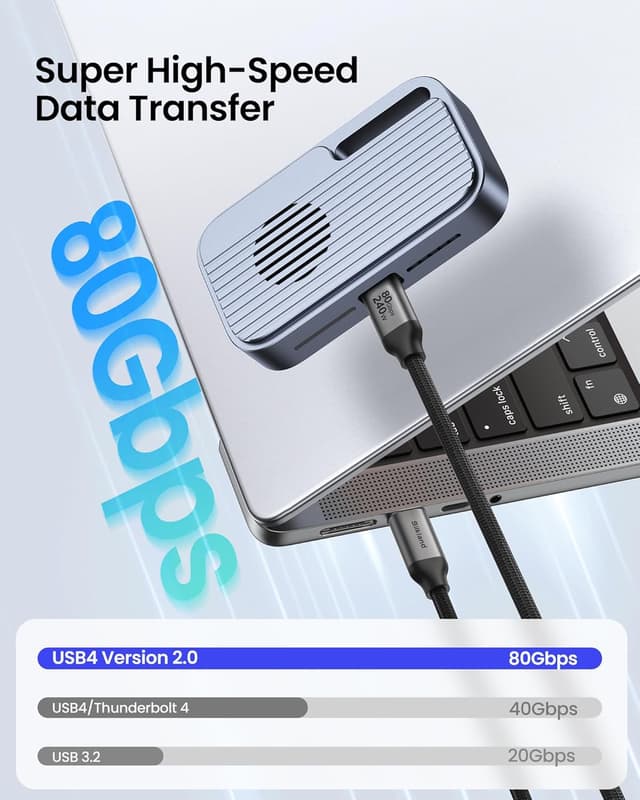 Detalle 2 de Silkland 80Gbps USB4 cable 3m with 240W PD for laptops