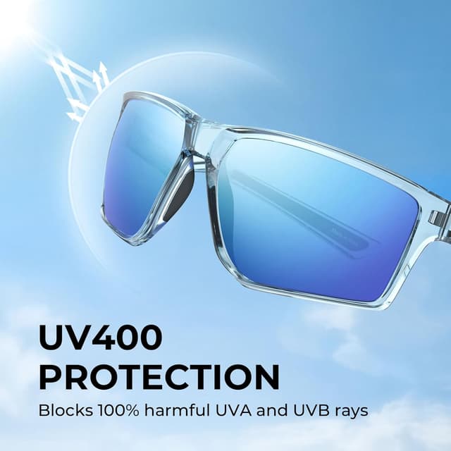 Thumbnail 3 de KastKing Osage polarized sport glasses 1.0mm