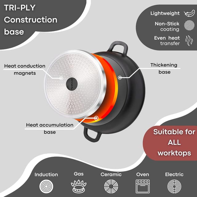Thumbnail 2 de Nuovva 24cm Non-Stick Casserole Pot 4L 🍲