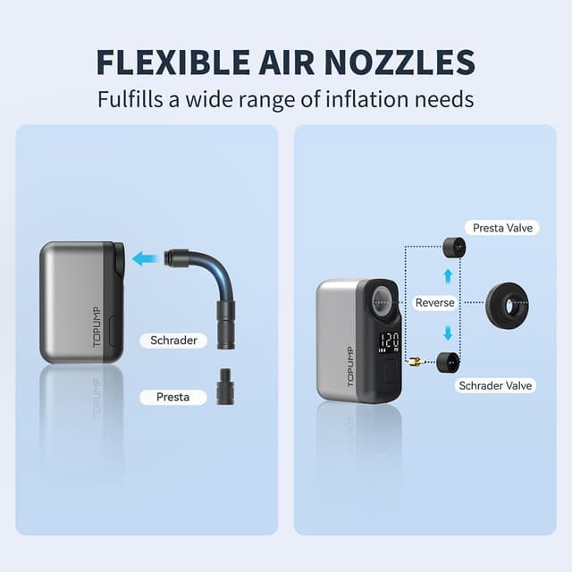Thumbnail 6 de TOPUMP Mini Fahrradpumpe 120PSI