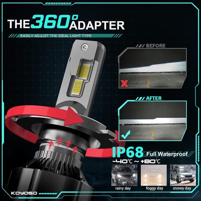 Thumbnail 4 de KOYOSO H4 LED 180W 32000 LM 6500K per auto