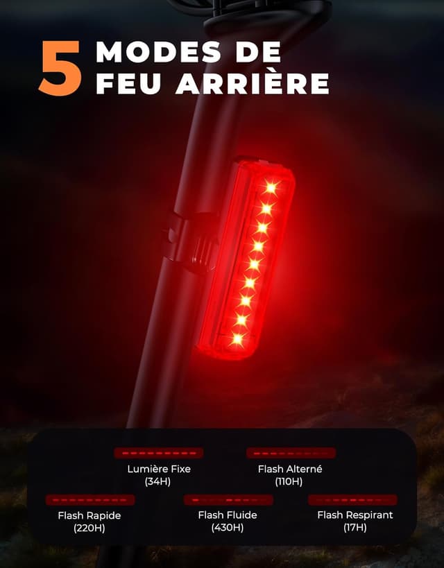 Thumbnail 3 de EOIWUY Lumière de vélo avant et arrière 1500 lm, 4+5 modes USB Type-C étanche IP65
