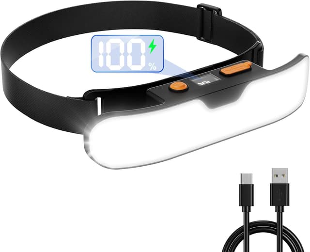 Imagen de Mohard Head Torch Rechargeable 230° Wide Beam en OfertitasTOP