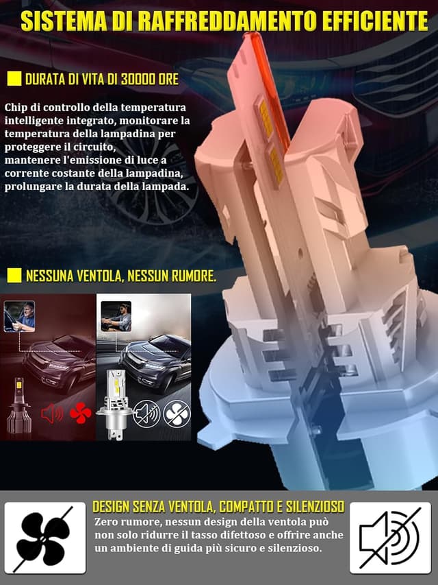 Detalle de XELORD Lampadina LED H4 6500K bianco forte, 1:1 plug and play (2 lampadine) per fari auto DC 12V