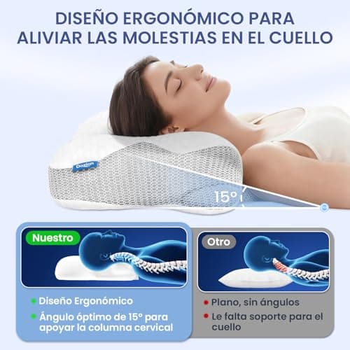 Detalle 2 de Dozion almohada cervical ergonómica con espuma