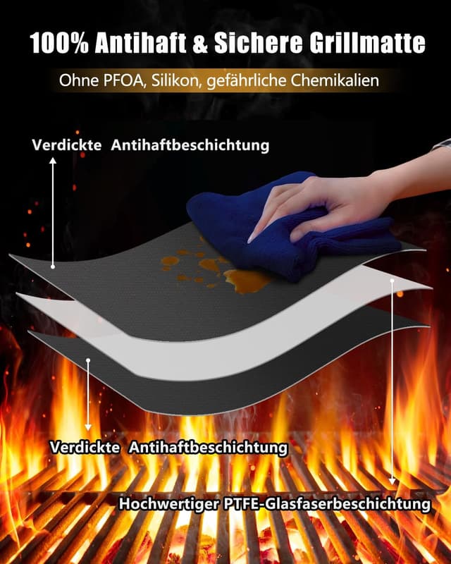 Detalle 2 de BBQ Grillmatte für Gasgrill 5er Set