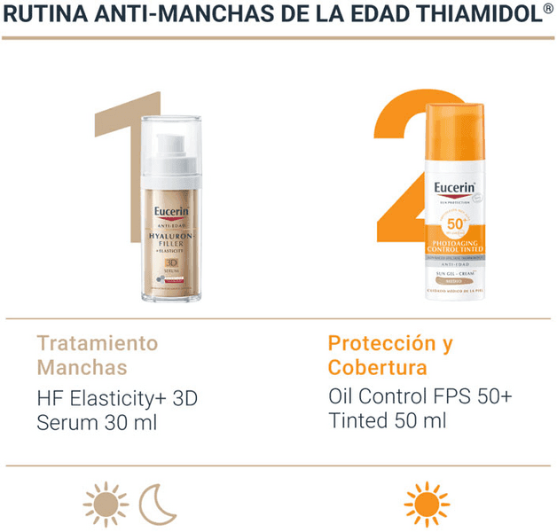 Detalle de Eucerin Rutina Anti-Manchas Thiamidol 🧴 Cuidado Eficaz para la Piel