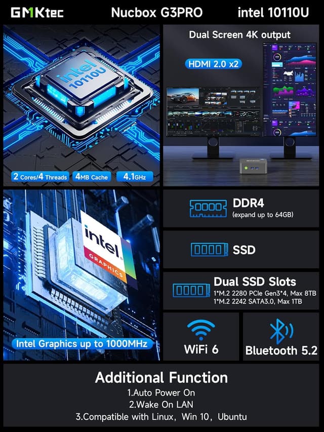 Detalle 2 de GMKtec G3 Pro Mini PC (Intel Core i3-10110U), 16GB DDR4, 512GB SSD, WiFi 6/BT 5.2, Dual HDMI