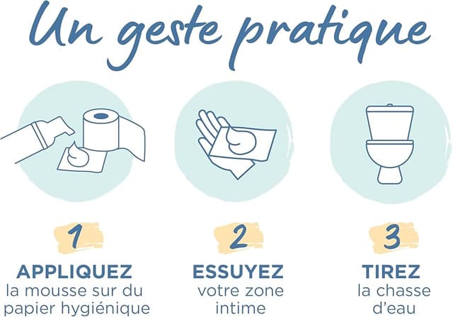 Thumbnail 2 de Femfresh Mousse Intime Lavante, Spécial Règles, 50ml