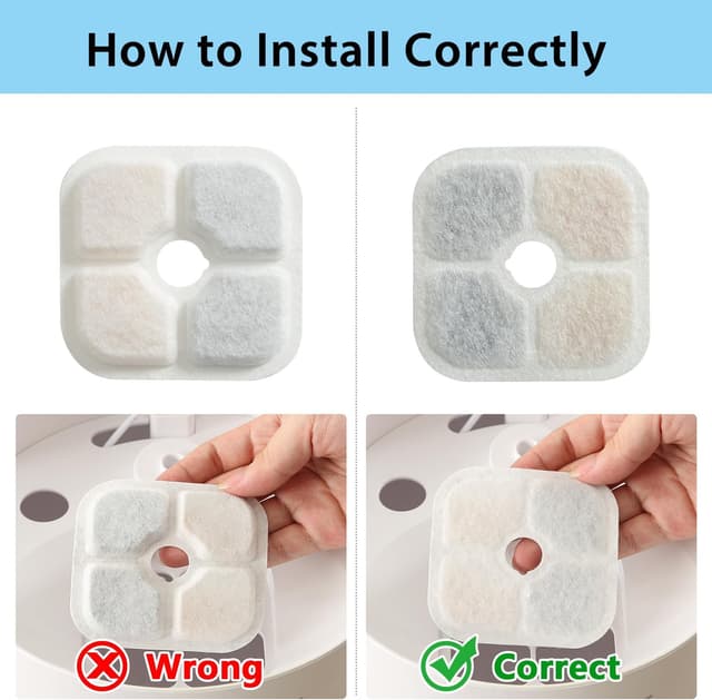 Detalle de Filtres de rechange Fontaine à eau pour chat – 4 paquets compatibles 2,5 L