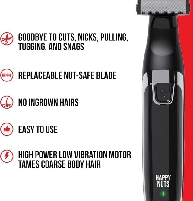 Detalle 2 de HAPPY NUTS The Ballber™ Electric Body Hair Trimmer for Men (IPX7 Waterproof) — Mens Groomer Kit