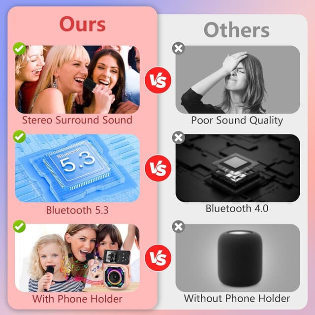 Thumbnail 5 de PKBD Mini Karaoke 2 Mics Pink