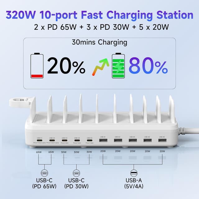 Thumbnail 2 de MERGROLY 320W Charging Station