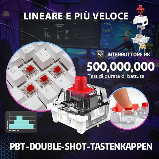 Thumbnail 3 de RK ROYAL KLUDGE RK61 Tastiera Meccanica 60% 62 tasti