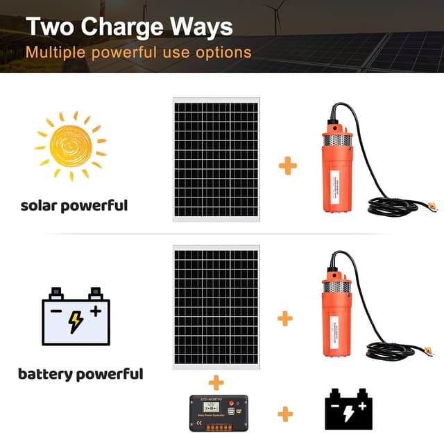 Detalle 2 de DCHOUSE set di pompe solari per fontana con batteria di backup 12V, pannelli 120W e controller 20A