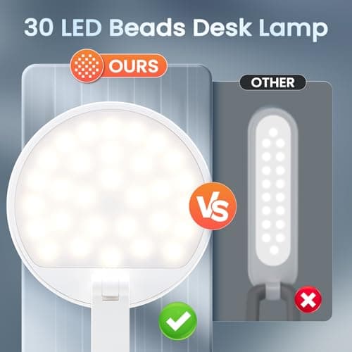 Thumbnail 6 de One Fire Lampara Escritorio 1000 LM