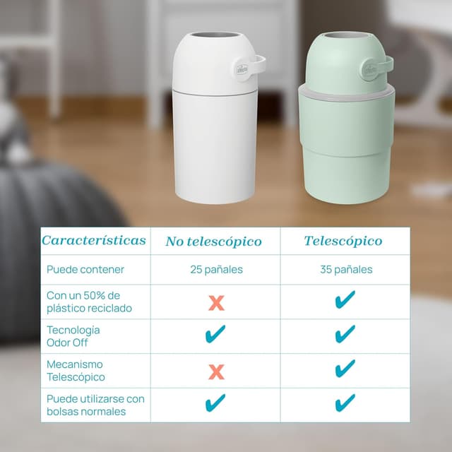 Thumbnail 1 de Chicco Cambiador Compacto con Control de Olores y Desecho