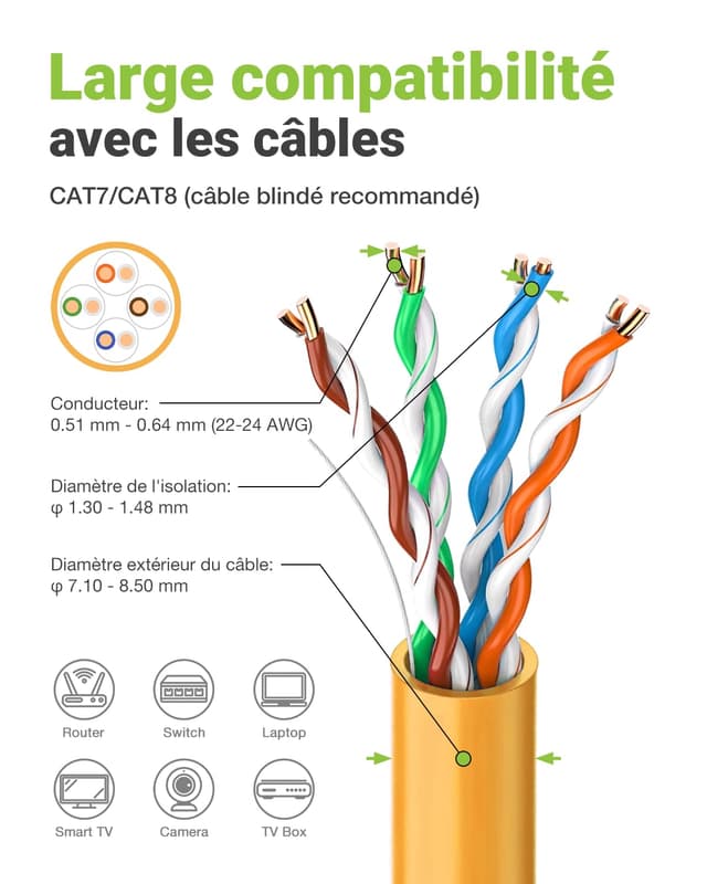 Detalle de LEENUE Lot de 2 connecteurs RJ45 sans outil Cat8 (40 Gbit/s, 2000 MHz) pour câbles blindés et PoE
