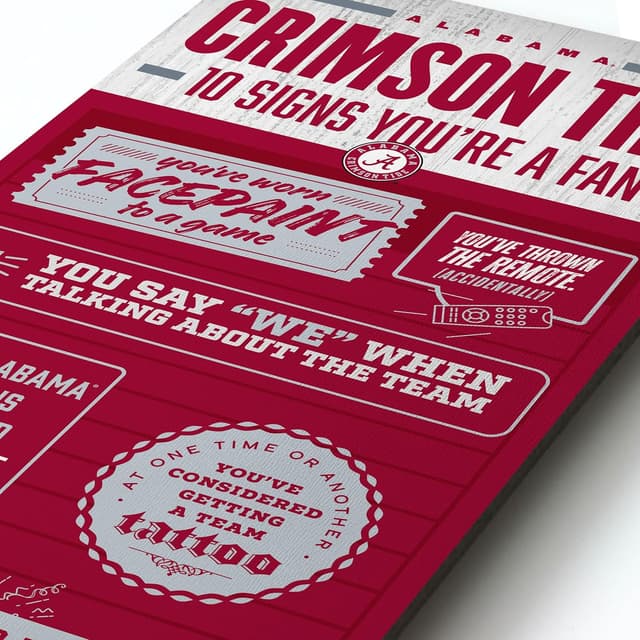 Detalle 2 de YouTheFan Officially-Licensed NCAA 6x19 Top 10 Signs Banner (Indoor Wall Decor)