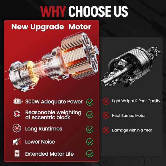 Thumbnail 2 de Avhrit Updated Cordless Polisher 5500 RPM