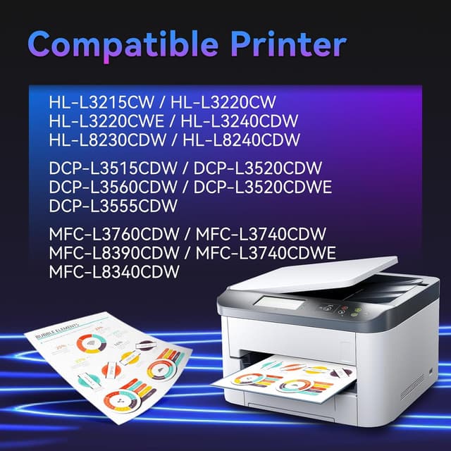 Detalle 2 de ZIPRINT TN248XL TN248 kompatibler Toner für Brother MFC-L3760CDW & DCP-/HL-Modelle (TN-248 CMYK/TN-248 BK)