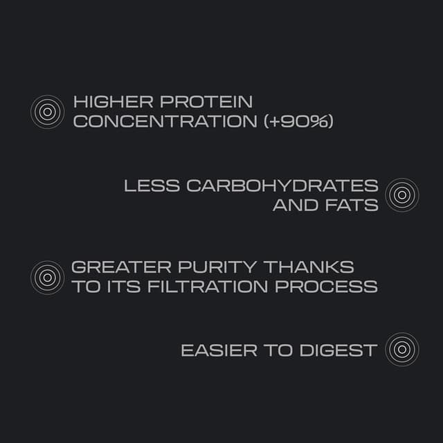 Thumbnail 6 de Beverly Isolate CFM 2 Kg