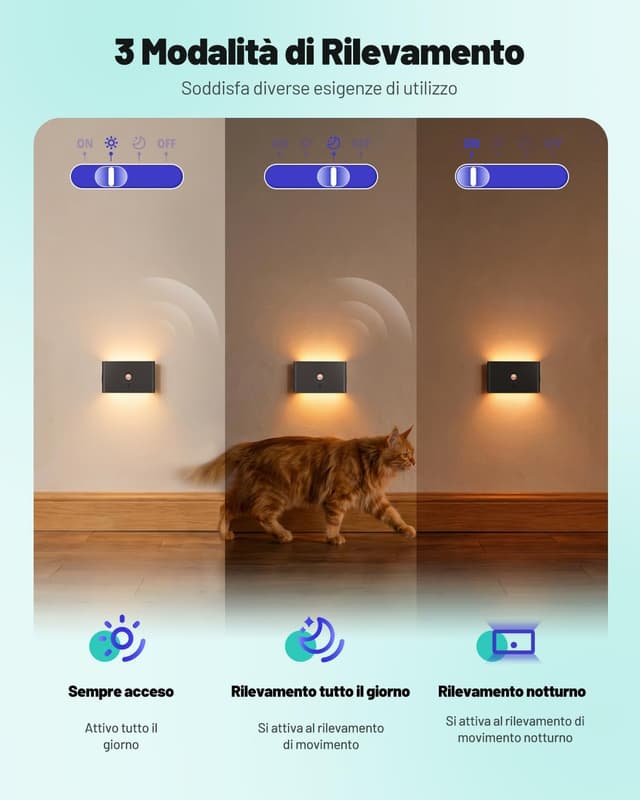 Detalle 2 de Luce Notturna Sensore Movimento 3 modalità 4 pezzi