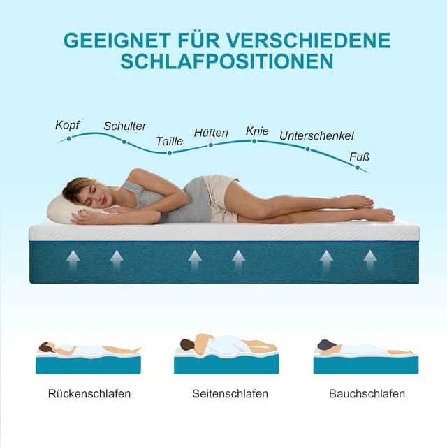 Detalle 2 de Hiimgo Kaltschaummatratze 16 cm H3