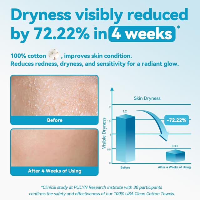 Detalle de Winner Soft Face Towels (100% Cotton) — 240 Count Disposable Facial Towelettes, Pack of 3