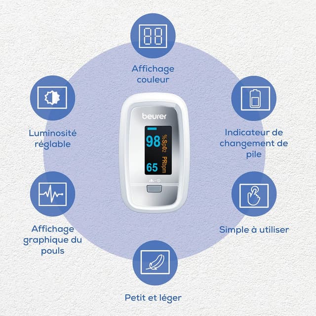 Thumbnail 3 de Beurer PO 30 Oxymètre de pouls 57 g