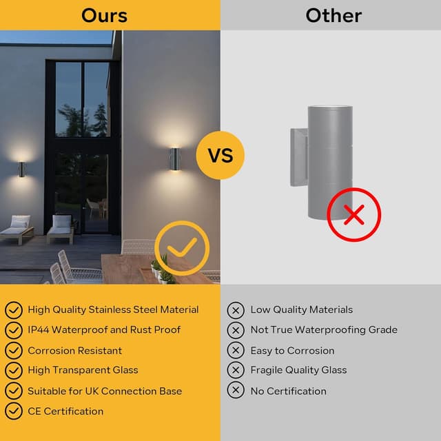 Detalle de Kerry Up Down Mains Powered Wall Lights (Anthracite Grey, IP44) – Exterior Wall Sconces, 2 Pack