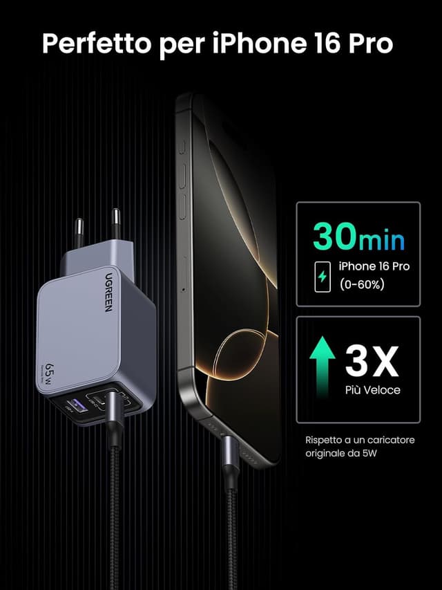 Thumbnail 6 de UGREEN Nexode Pro 65W Caricatore GaN