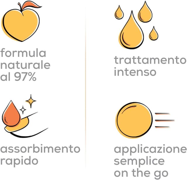 Detalle 2 de Essie Olio Unghie On-A-Roll Apricot 260 (13,5 ml) con olio di albicocca per cuticole morbide