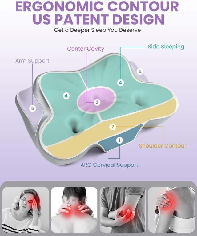 Detalle 2 de MoonLull Memory Foam Pillow (Orthopedic, Firm Support) with Cooling Washable Cover – Anti Snore Ergonomic Design