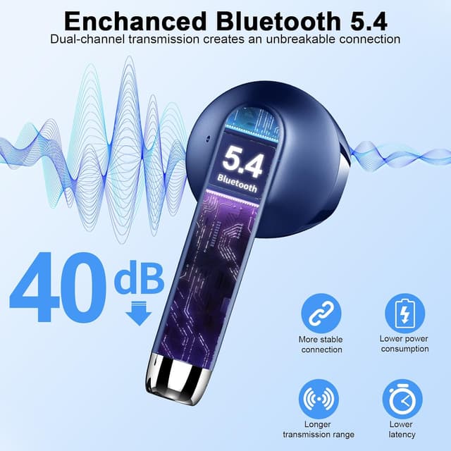 Detalle de Drsaec Wireless Earbuds Bluetooth 5.4 with 4× ENC Mic, 56H Playtime & IP7 Waterproof