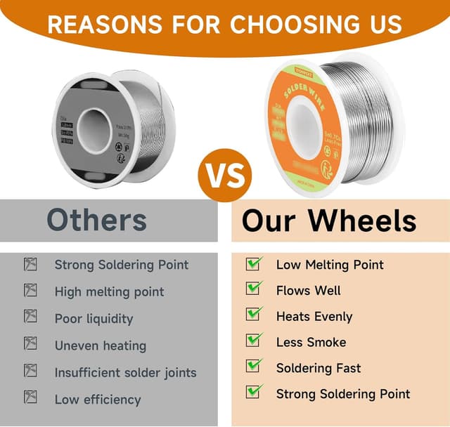 Thumbnail 5 de TOWOT Lead Free Rosin Core Solder Wire