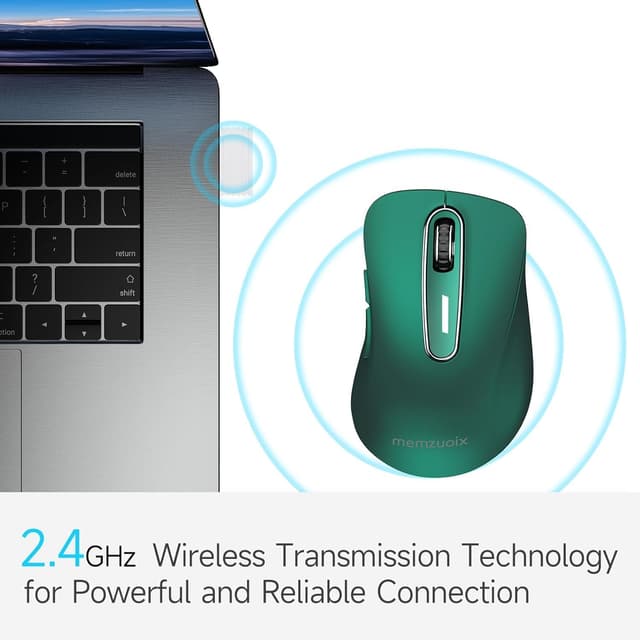 Detalle 2 de memzuoix Kabellose Maus 2.4GHz – Tragbare optische Wireless-Maus mit 1400 DPI, Mini-USB-Empfänger