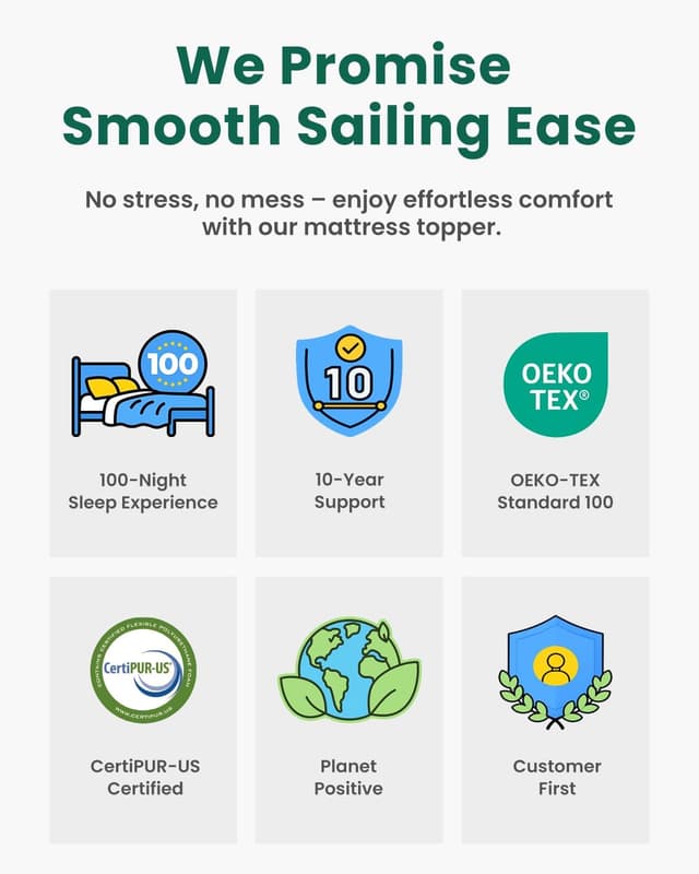 Thumbnail 5 de Bonnvia Mattress Topper Double Bed 1 — Mattress