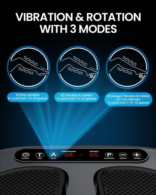 Thumbnail 4 de RENPHO Fußmassagegerät 20 Stufen