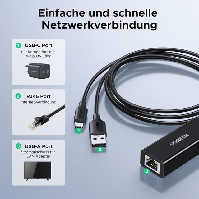 Detalle de UGREEN LAN Adapter 480Mbps für waipu.tv