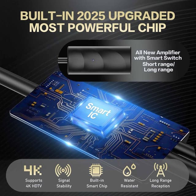 Detalle de bahouloer 2026 TV Antenna for Smart TV (2200+ Mile Range, 360° Reception) — Indoor/Outdoor