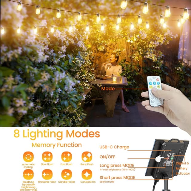 Detalle 2 de GlobaLink Catena Luminosa Esterno Solare con Controller, 10 LED S14 11 m e 4 modalità