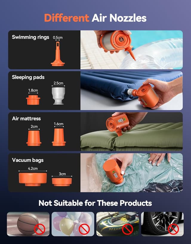 Thumbnail 5 de VOXON Portable Electric Pump 310L/min