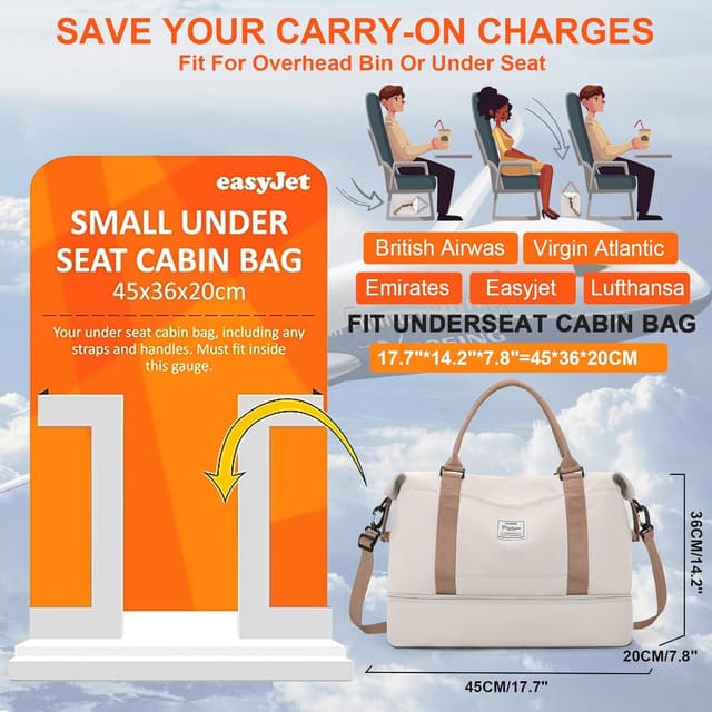 Detalle 2 de Easyjet Underseat Cabin Bag 45x36x20