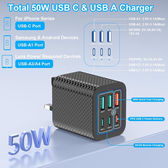 Detalle de USB C Plug 50W 6-Port Fast Charger (UK PD + QC) Black — Multiport Type C wall charger adapter