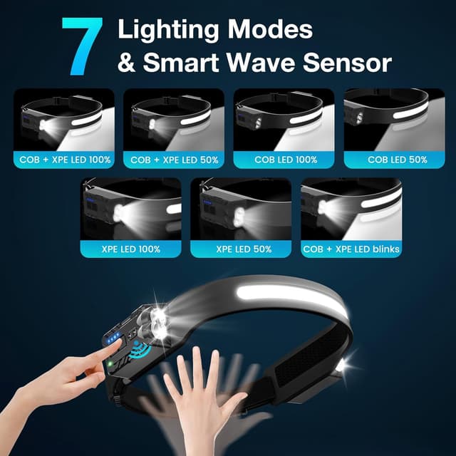 Thumbnail 3 de Oderra Linterna Frontal Recargable 1000 lúmenes