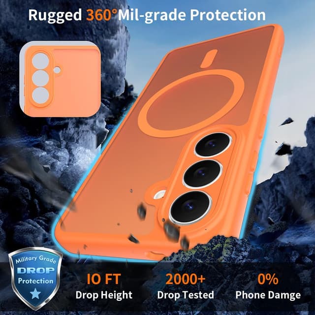Detalle 2 de ANLYGOLD Coque magnétique MagSafe pour Samsung Galaxy S26 5G avec protection caméra (orange)