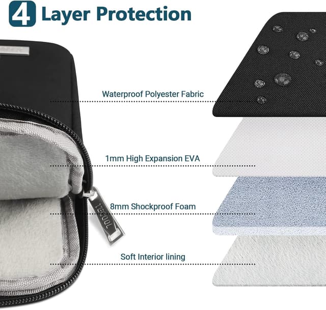 Thumbnail 5 de TECOOL 14 Inch Laptop Sleeve, Waterproof 14" Case