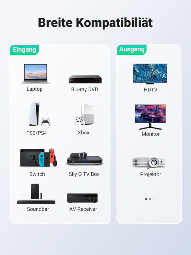 Thumbnail 4 de UGREEN HDMI Kabel 4K 5 m