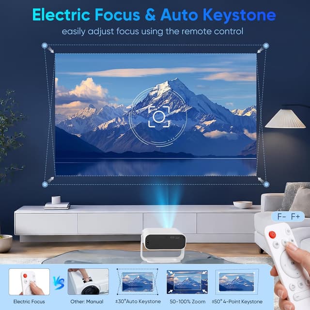 Detalle 2 de 2026 Smart Projector with Android 14 Apps, WiFi 6 & Bluetooth 5.2 (Native 1080p, 4K supported, 32,000 lumens)